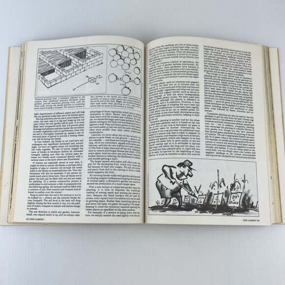 Harrowsmith Reader Book Vol II 1980 Softcover - Picture 13 of 14